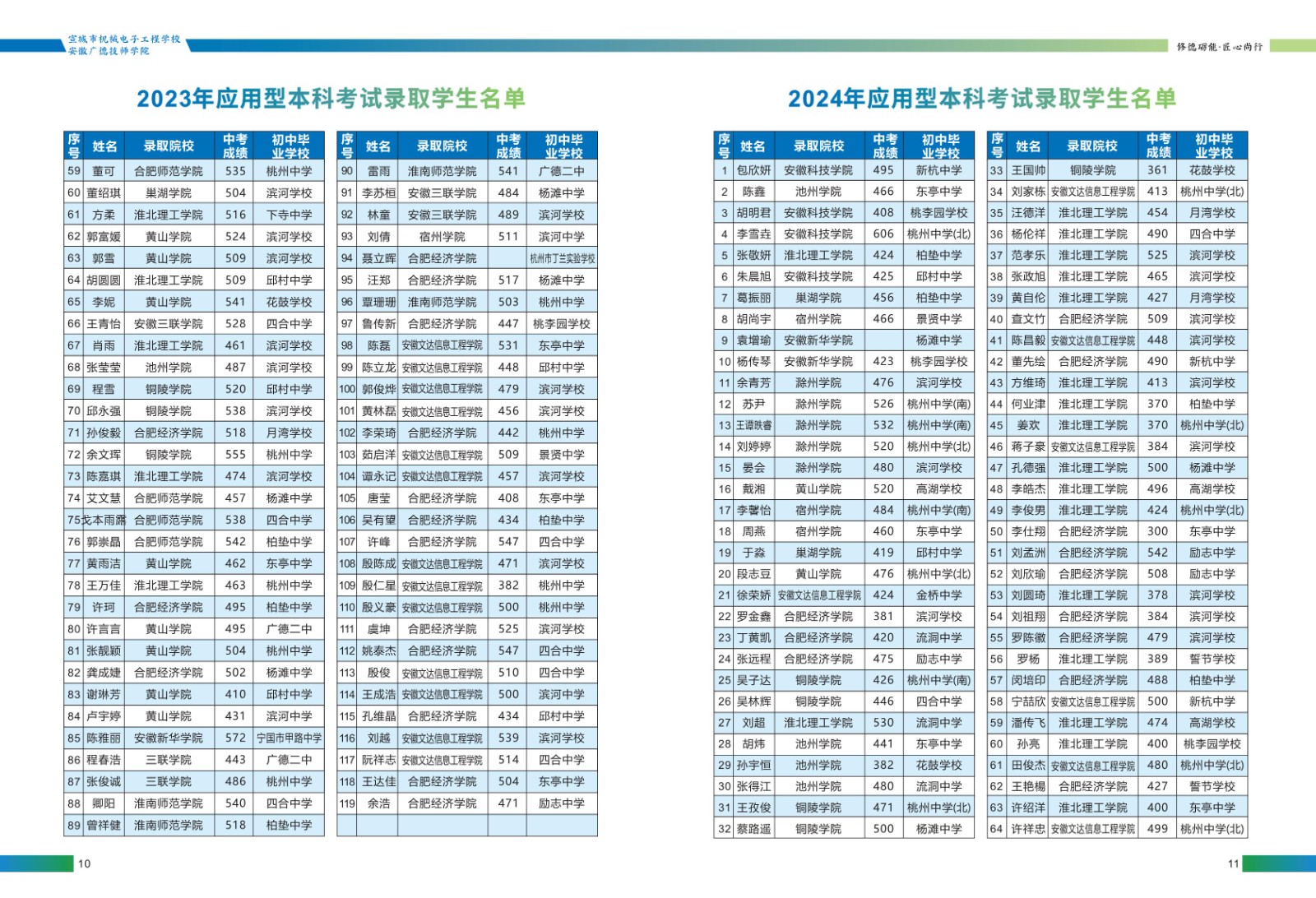 招生简章6.24改_06.jpg